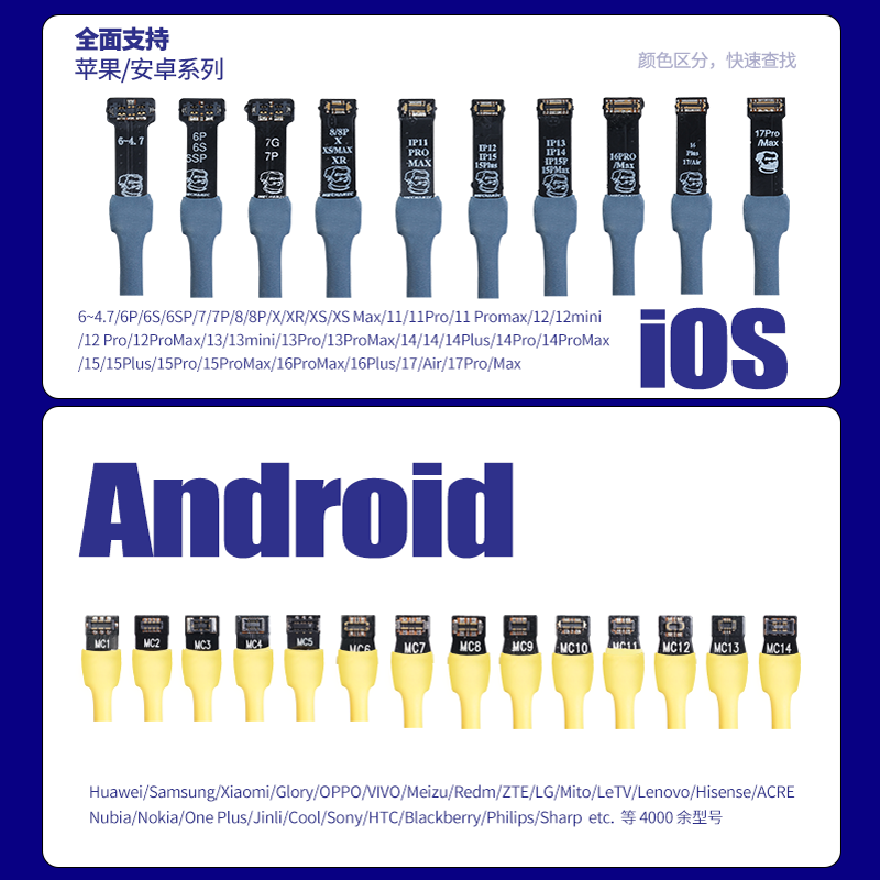 MECHANIC iBoot FPC+電源起動ケーブル iP - Phone Cases Rubber のレビューと価格